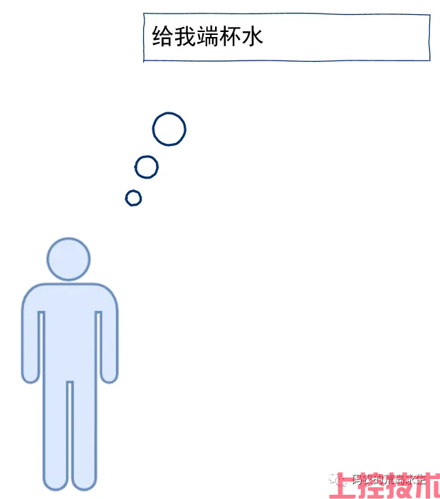 编程语言是怎么被实现出来的?(图4) 编程语言是怎么被实现出来的?(图4)